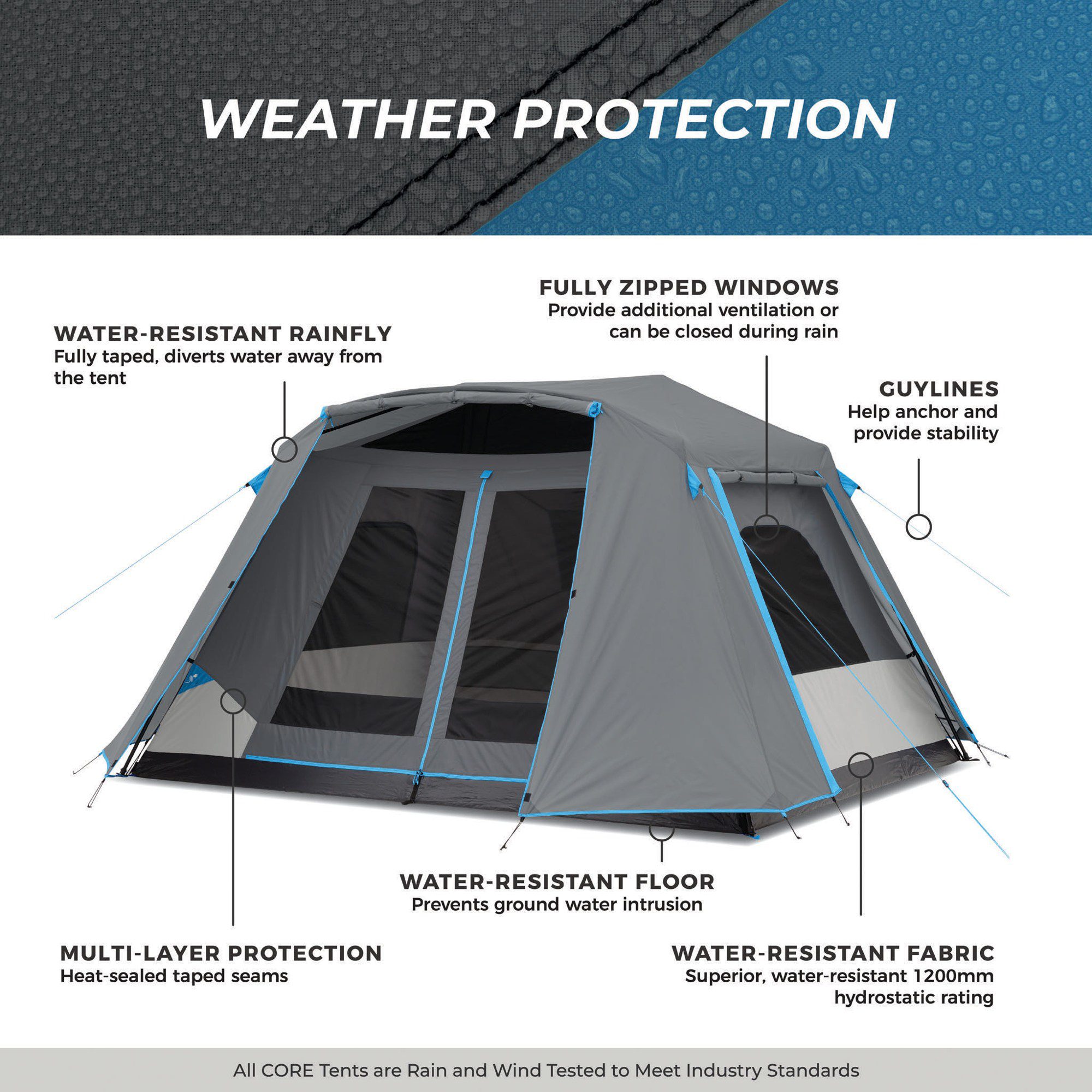 core 6 person lighted instant cabin tent with rainfly core 6 person lighted instant cabin tent with rainfly